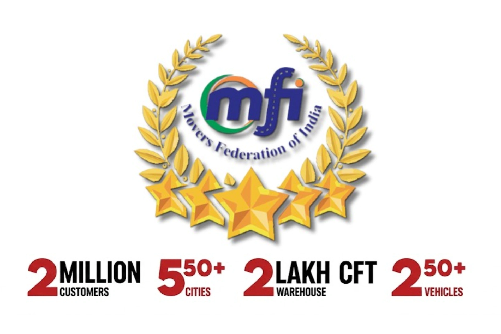 Movers Federation of India